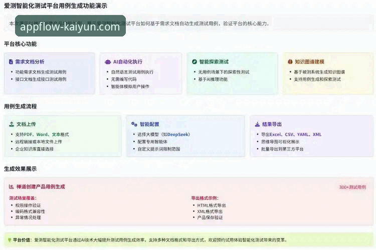 开云正版APP下载攻略 开云体育平台APP深度评测:一份来自资深用户的正版下载与使用全攻略