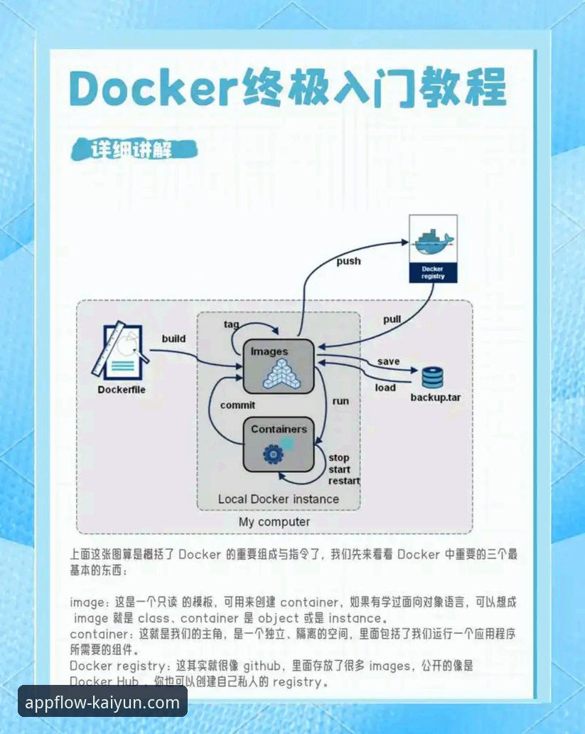 最新开云体育官网 开云体育平台官方正版APP下载安装教程——从零开始的安全操作指南