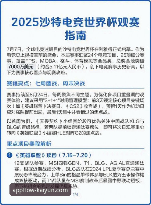 开云流畅版怎么下载 资深用户分享世界杯排名剧变背后的数据解读,开云体育观赛体验实录